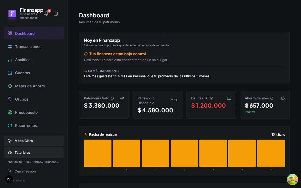 Todo tu panorama financiero de un vistazo